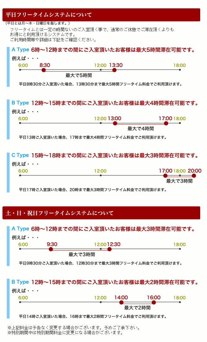 ご利用料金システム